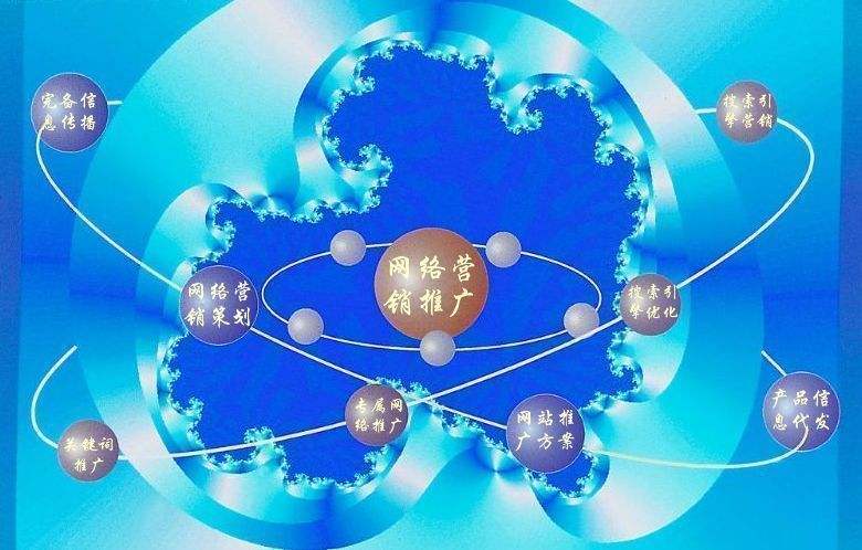 五指山新媒体运营企业需要掌握的网络推广技巧有哪些