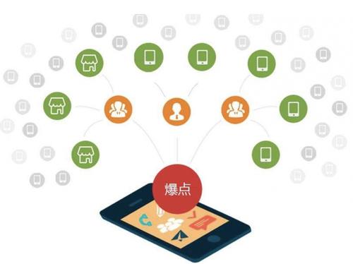 五指山为什么越来越多的企业通过软文营销来引流